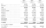 官方澳客网-小哈福尔德斯失利，积分榜逐渐下滑