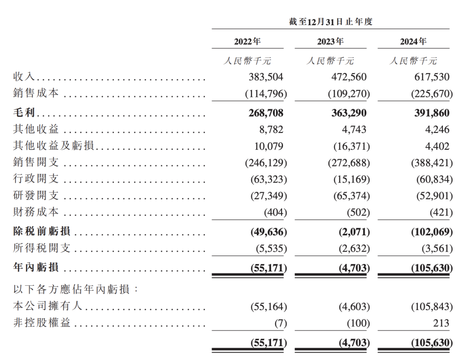 小哈福尔德斯失利，积分榜逐渐下滑
